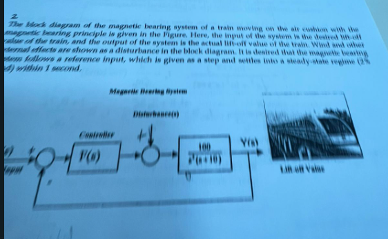 megneter beseing principle in given in the Nigure, | Chegg.com