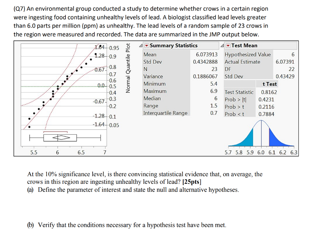 Solved 1.84-0.95 1.28-0.9 (07) An environmental group | Chegg.com - An Environmental Group Conducted A Study
