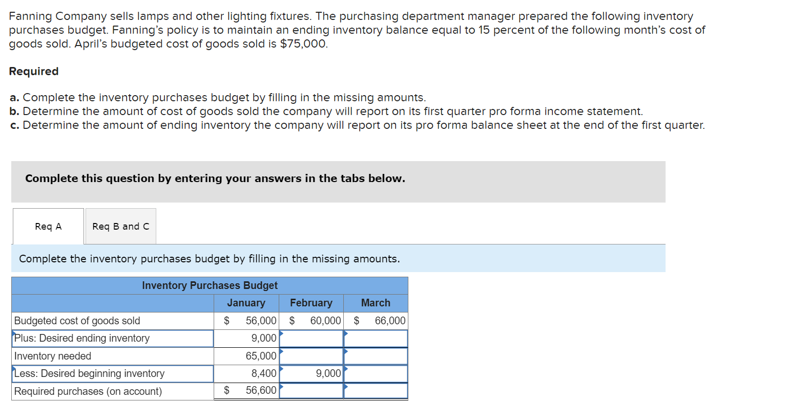 Solved fanning company sells lamps and other lighting chegg