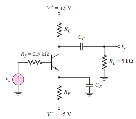 Solved The signal source in Fig. 2 is vs = 5 sin wt mv. The | Chegg.com