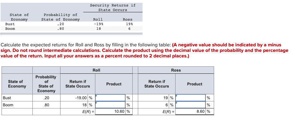 Solved Security Returns if State Occurs State of Economy