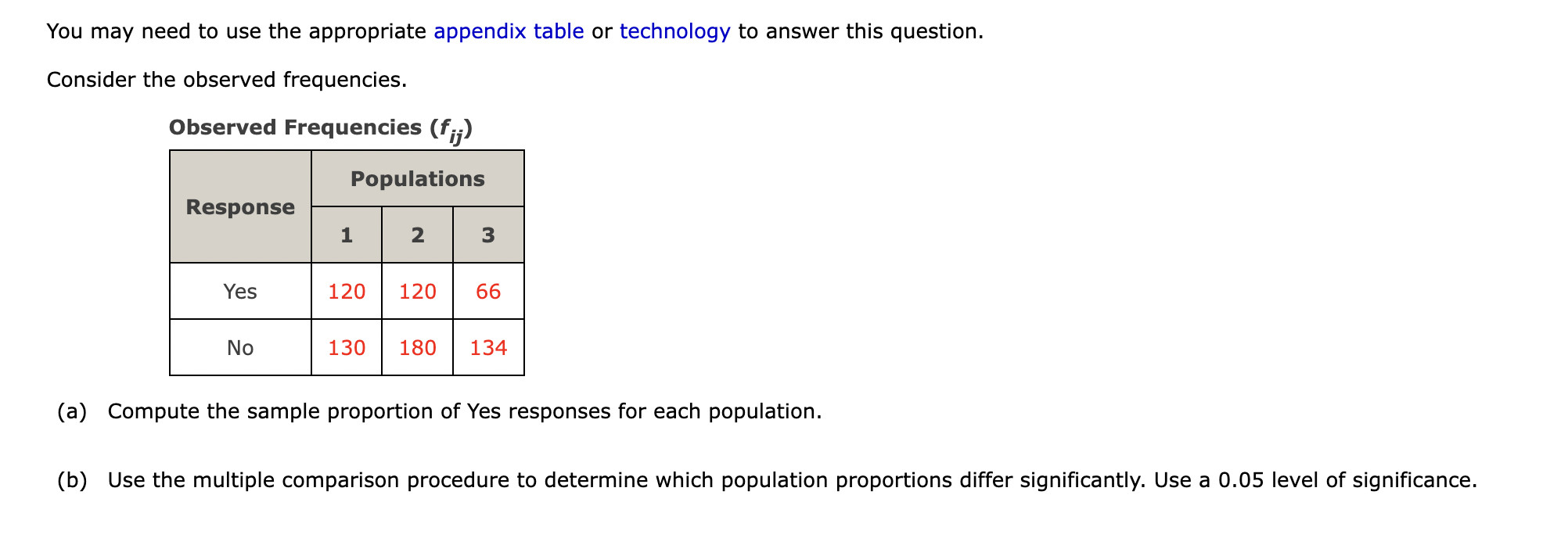 Solved You may need to use the appropriate appendix table or | Chegg.com