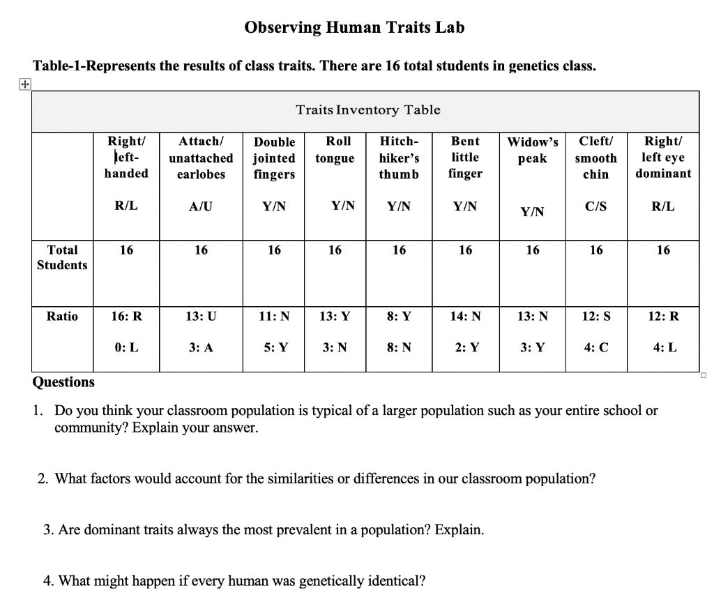 Solved Observing Human Traits Lab Table1Represents the