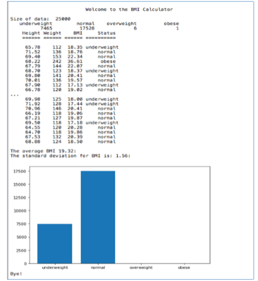 1 Problem Statement According To The World Chegg Com