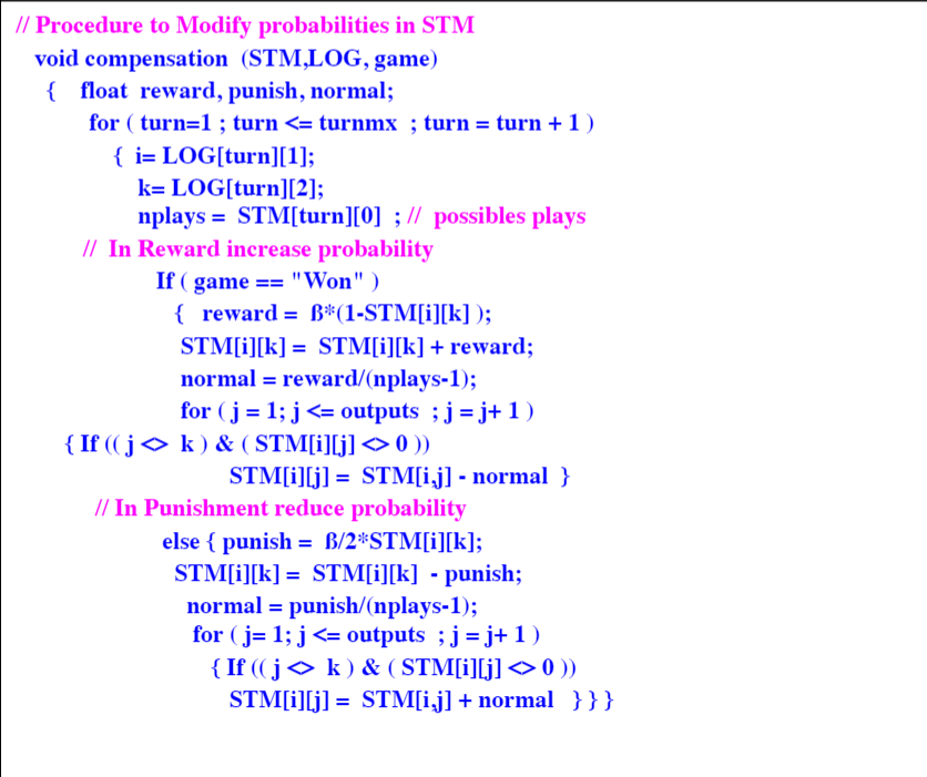 Solved 1) Write a program in Java to implement the | Chegg.com