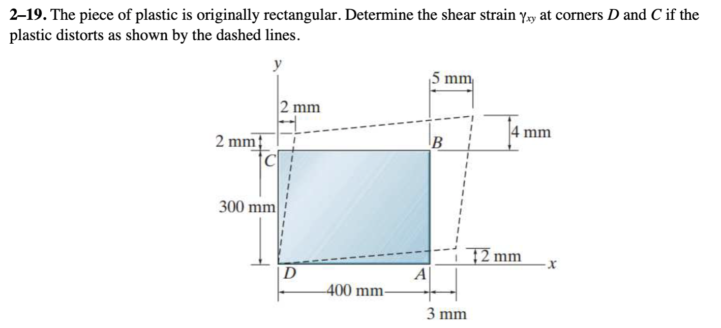 Solved 2-19. The piece of plastic is originally rectangular. | Chegg.com