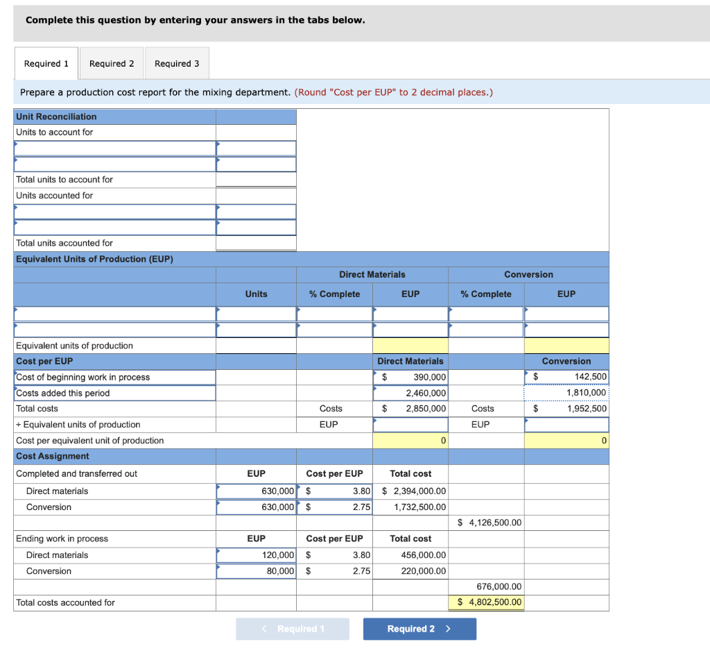 Solved Monsta Cola hires us to help assign and report costs. | Chegg.com