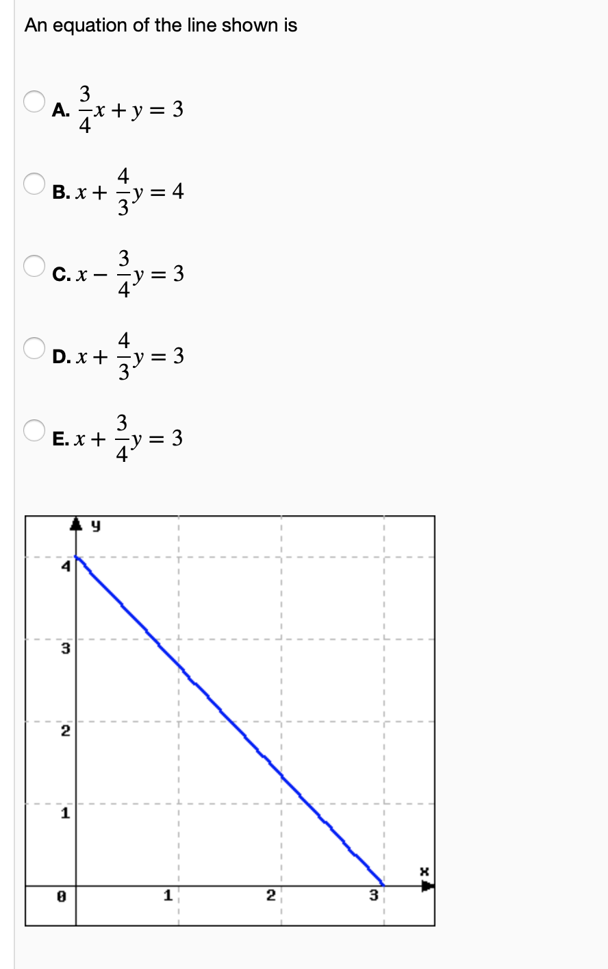 Solved An Equation Of The Line Shown Is ल Ar Y 3 B X Chegg Com
