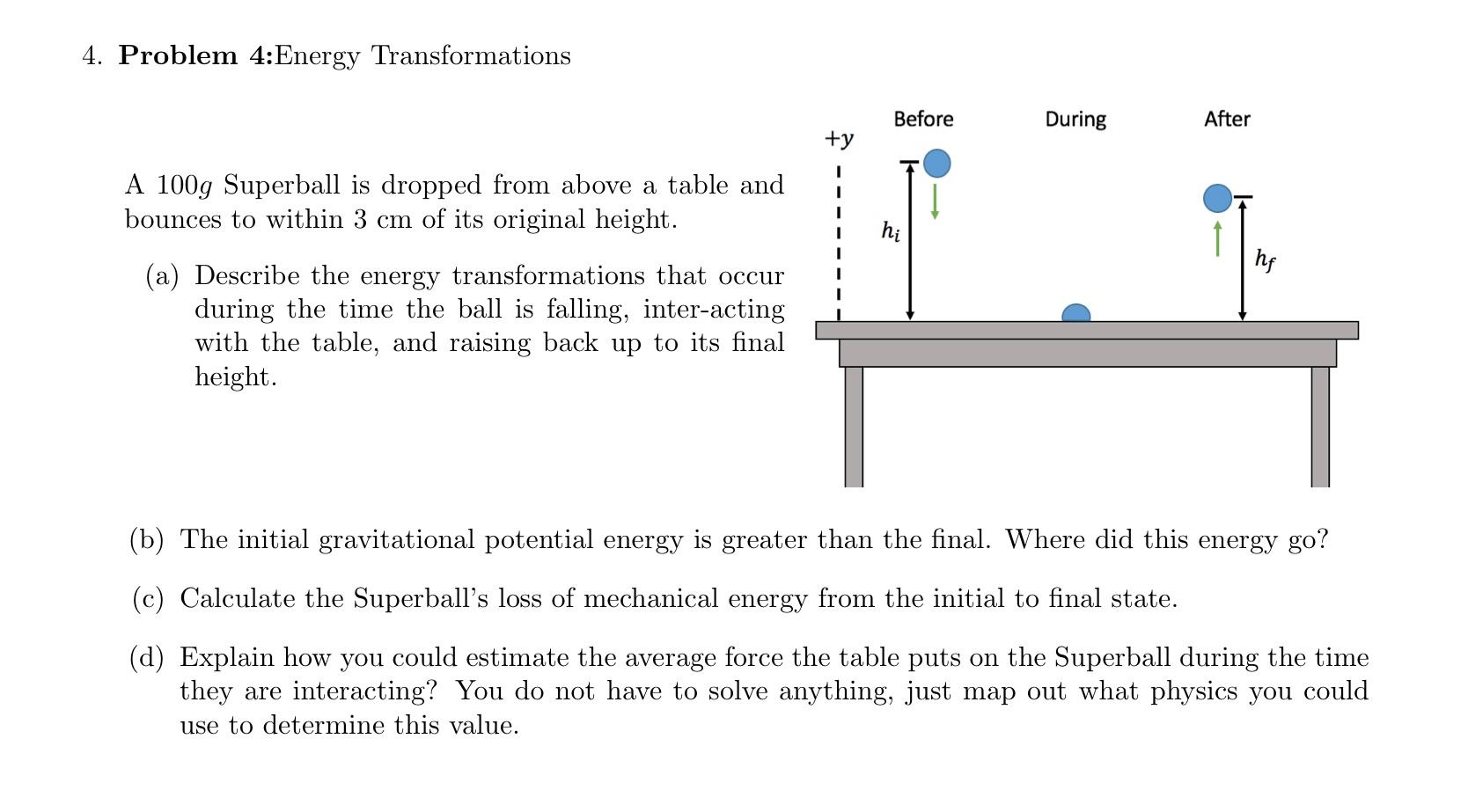 Solved 4. Problem 4:Energy Transformations A 100g Superball