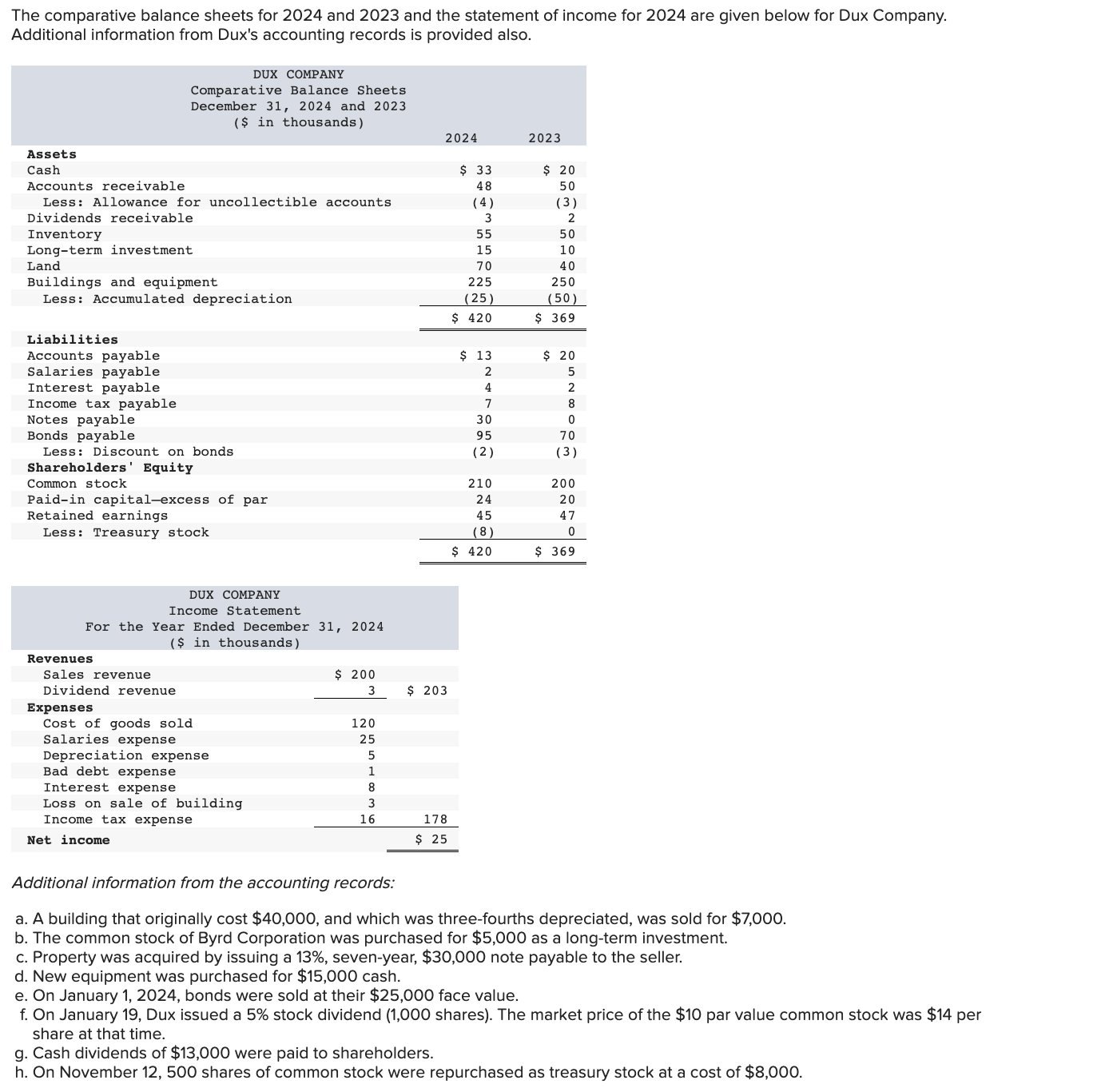 Dividend In November 2024 Sharl Maggie