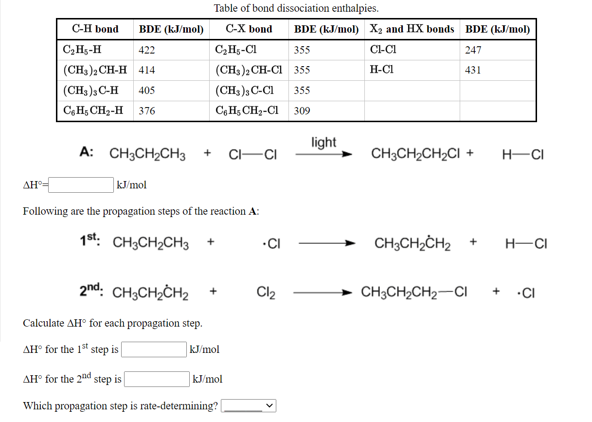 Solved Table Of Bond Dissociation Enthalpies. C-H Bond BDE | Chegg.com