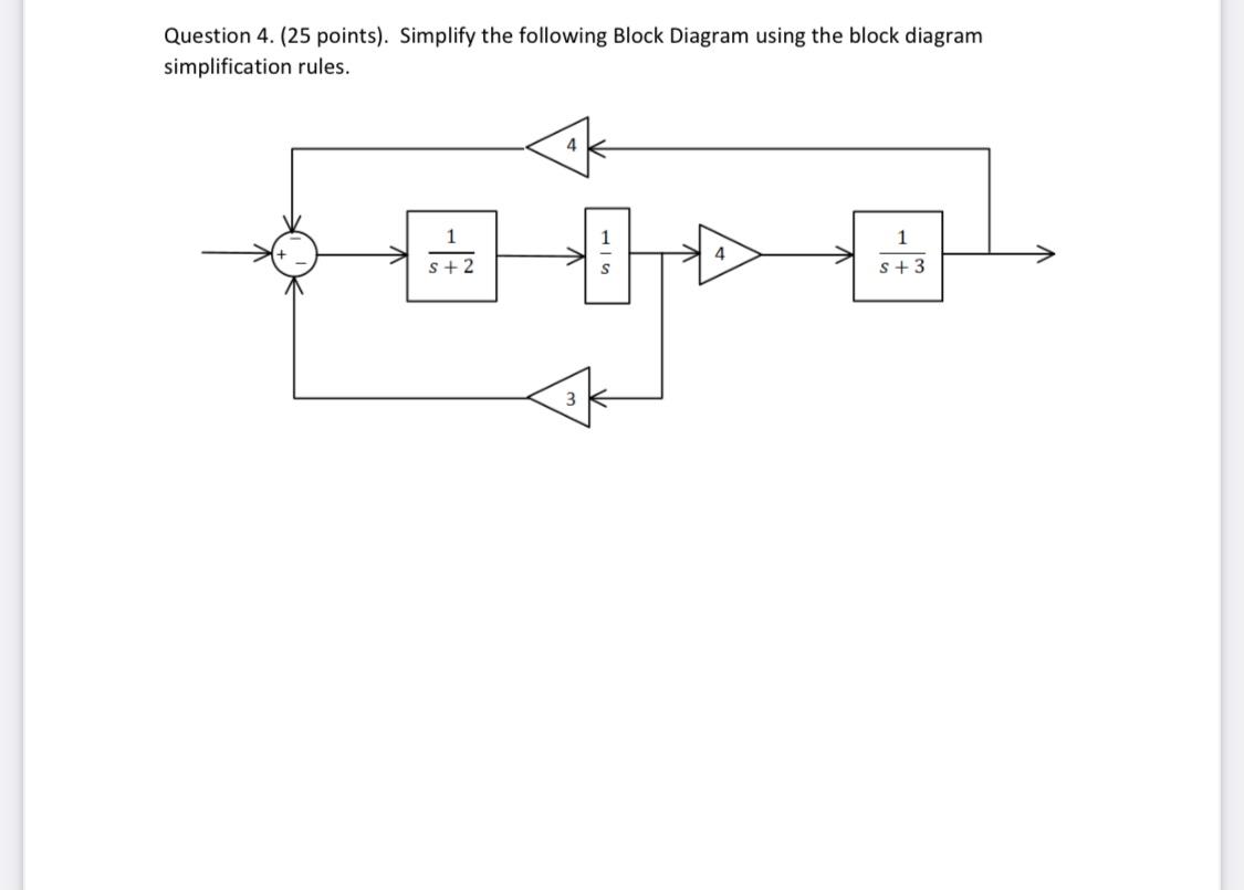 Solved Question 4. (25 points). Simplify the following Block | Chegg.com