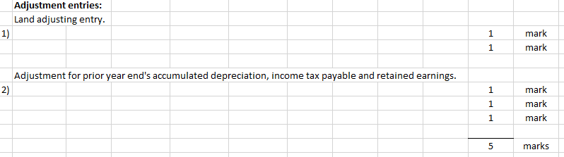 Solved The method of solution requires indirect method. In | Chegg.com