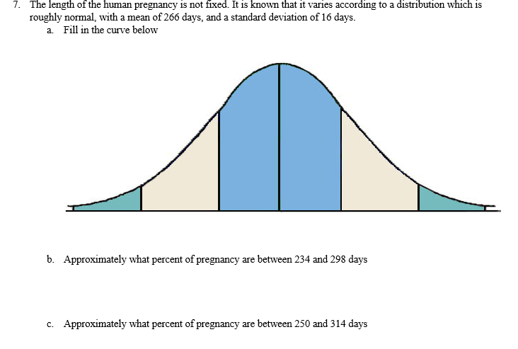 Solved 7. The length of the human pregnancy is not fixed. It