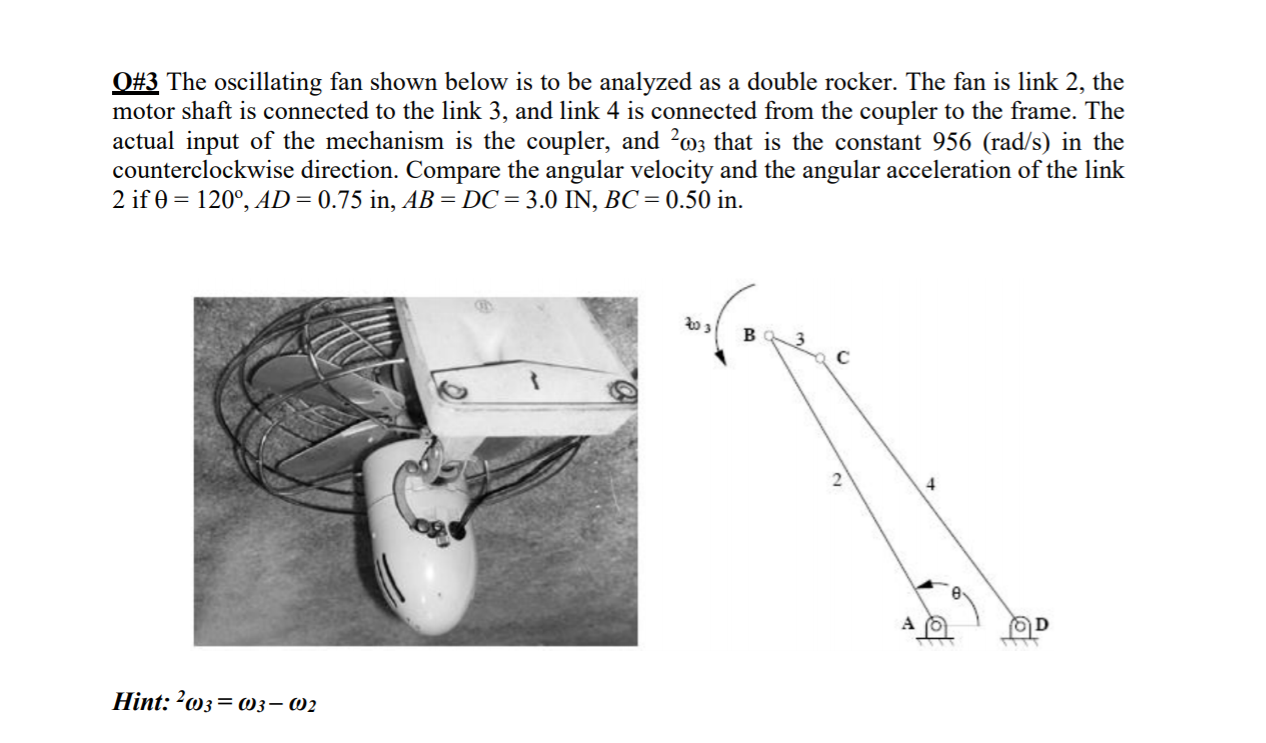 Solved Q#3 The oscillating fan shown below is to be analyzed | Chegg.com