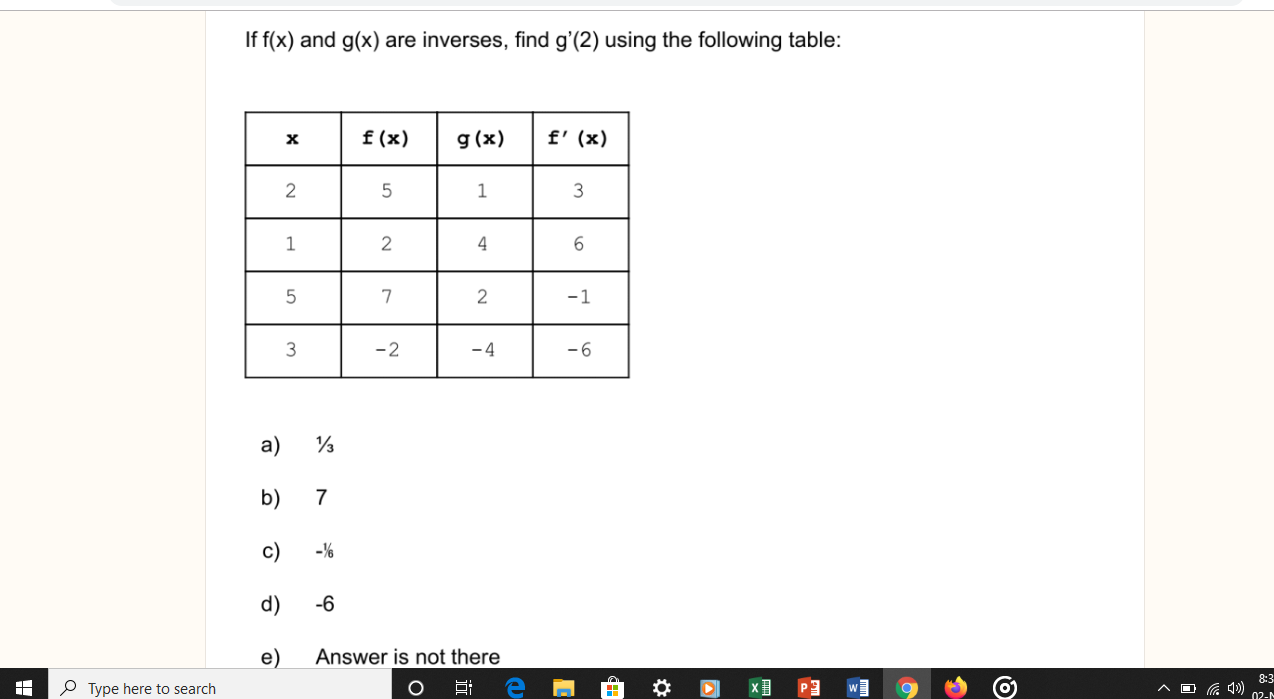 Solved If F X And G X Are Inverses Find G 2 Using Th Chegg Com