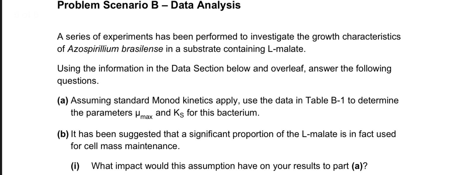 Solved Problem Scenario B - Data Analysis A Series Of | Chegg.com