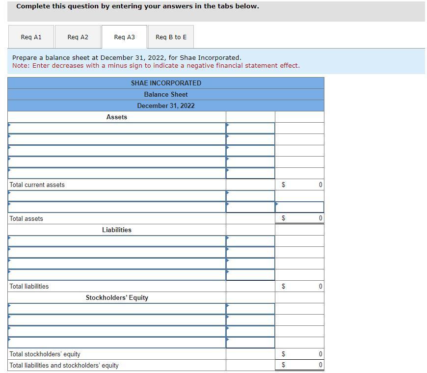 Complete this question by entering your answers in the tabs below.
Prepare a balance sheet at December 31,2022 , for Shae Inc