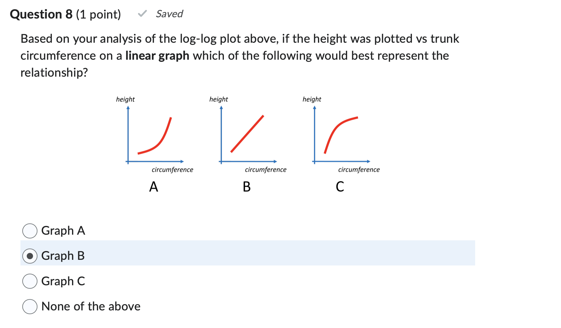 Based On Your Analysis Of The Log-log Plot Above, | Chegg.com