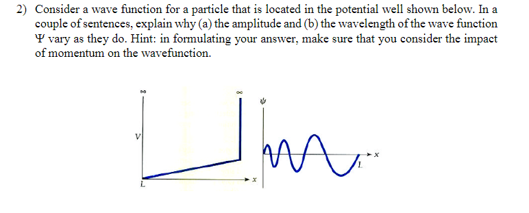 Solved 2) Consider a wave function for a particle that is | Chegg.com