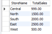 \begin{tabular}{|c|c|c|c|c|c|c|} \hline & ProductID & | Chegg.com