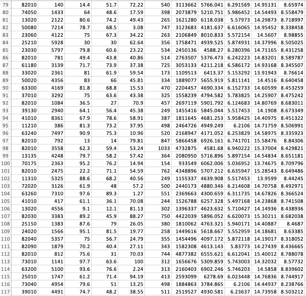 数学教育　1987年　1.2.3.4.6.8.9.10.11月号 1987年文科数学高考题
