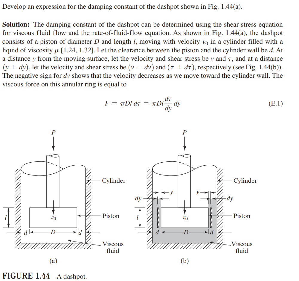 Solved Develop an ﻿expression for the damping constant of | Chegg.com
