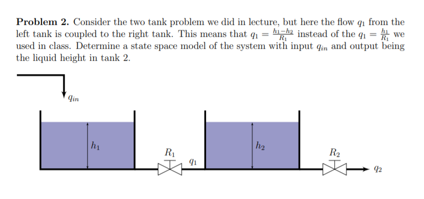 Solved Problem 2. Consider the two tank problem we did in | Chegg.com