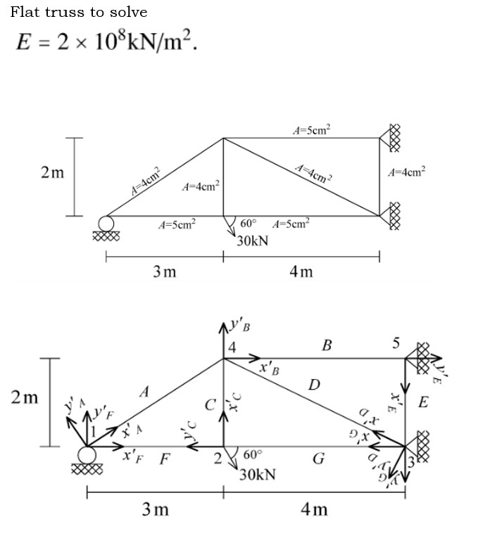 student submitted image, transcription available