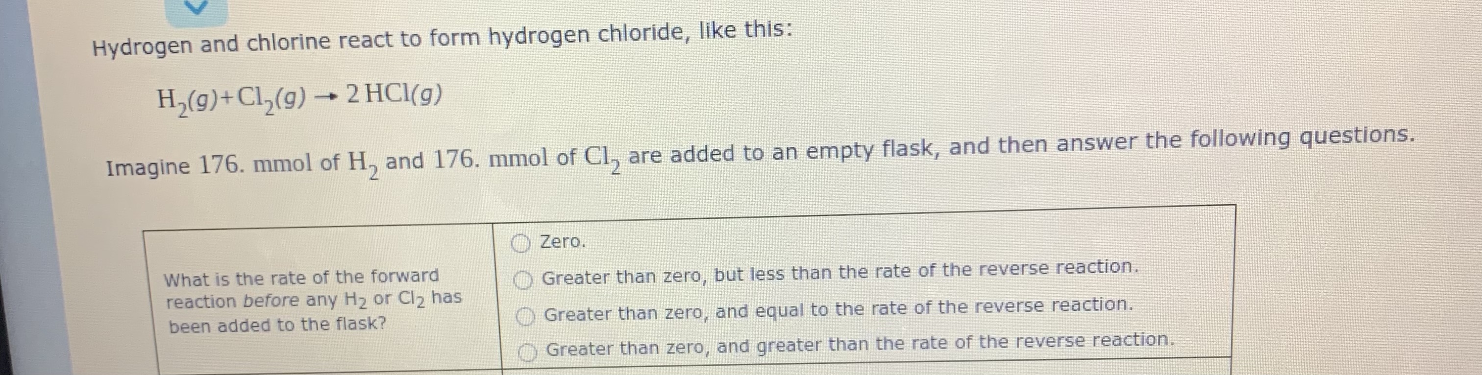 Solved Hydrogen and chlorine react to form hydrogen | Chegg.com