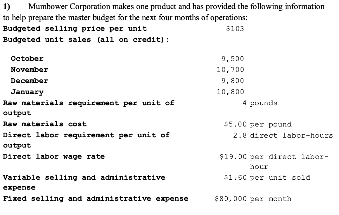 solved-credit-sales-are-collected-40-in-the-month-of-the-chegg