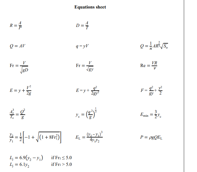 Solved Q2 (a) Describe with the aid of simple diagrams, TWO | Chegg.com