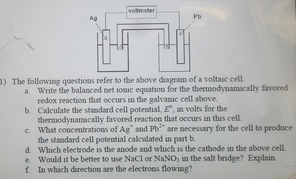 Solved The following questions refer to the above diagram of | Chegg.com