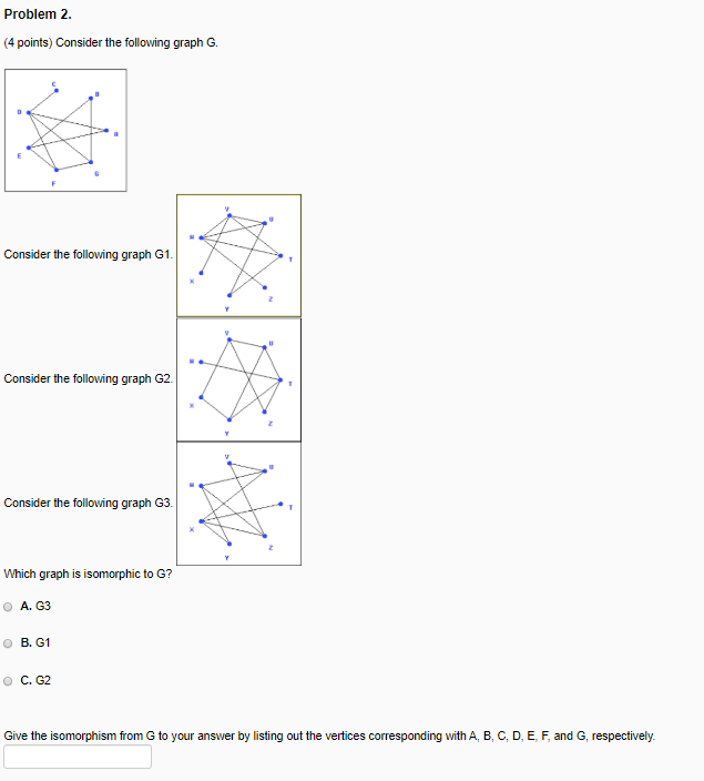 Solved Problem 2. (4 Points) Consider The Following Graph G. | Chegg.com