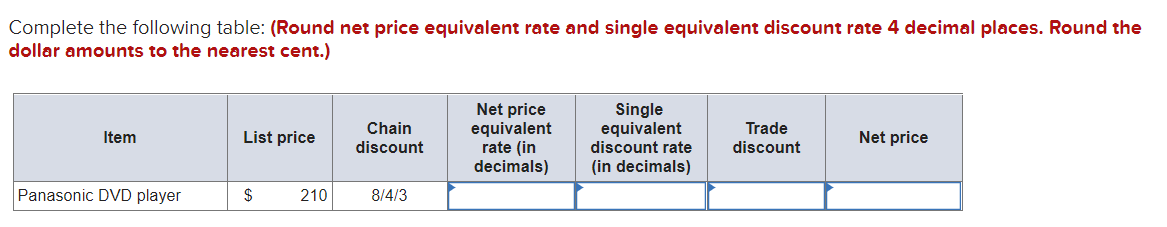 solved-complete-the-following-table-round-net-price-chegg