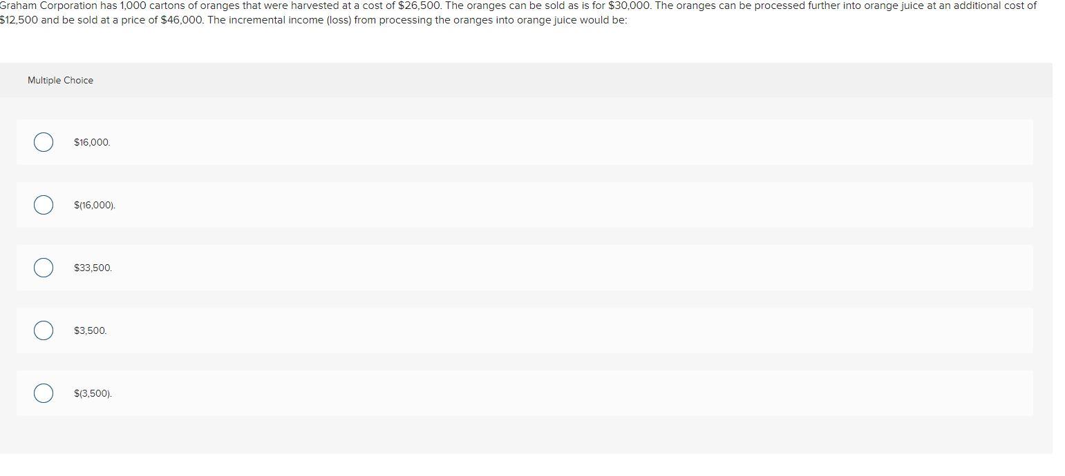 Solved Graham Corporation has 1,000 cartons of oranges that