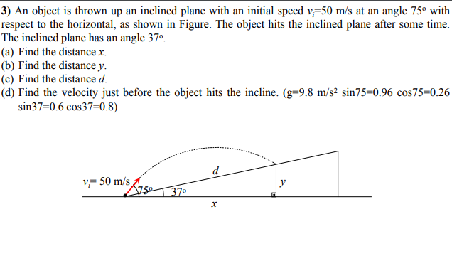 Solved 3) An object is thrown up an inclined plane with an | Chegg.com