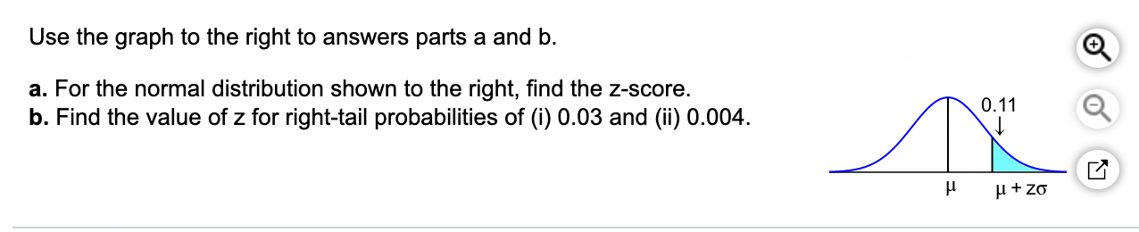 Solved Use the graph to the right to answers parts a and b. | Chegg.com