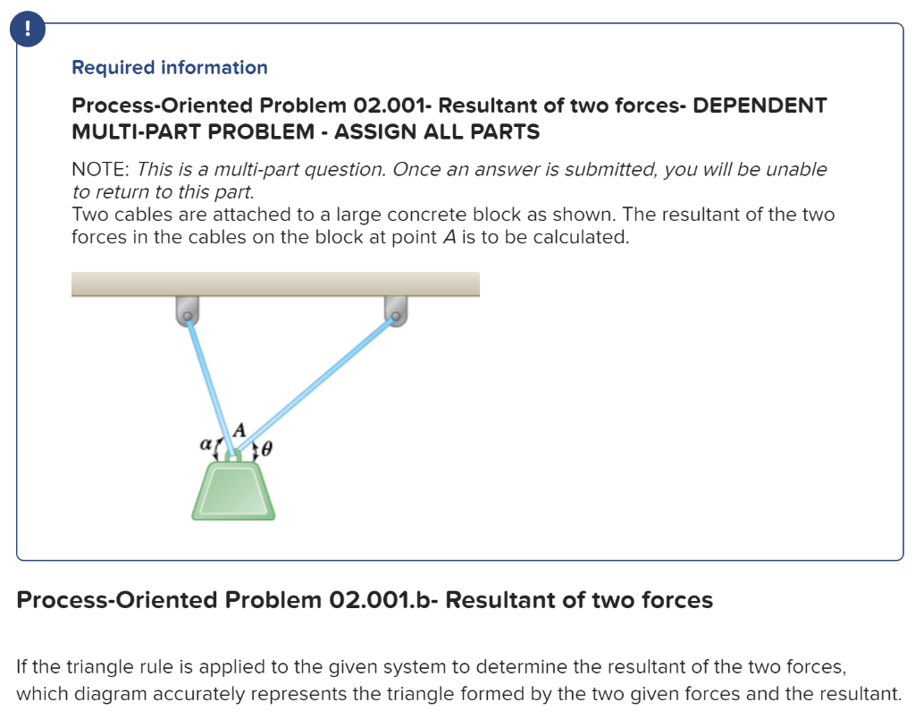 Solved ! Required Information Process-Oriented Problem | Chegg.com