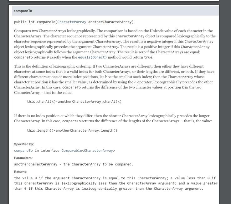 Solved Specification CharacterArray is a class that allows | Chegg.com