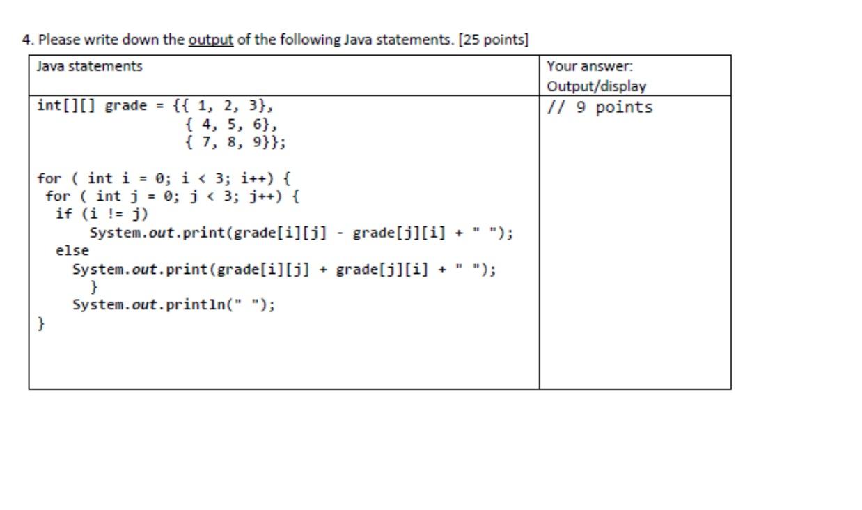 Solved 4. Please Write Down The Output Of The Following Java | Chegg.com