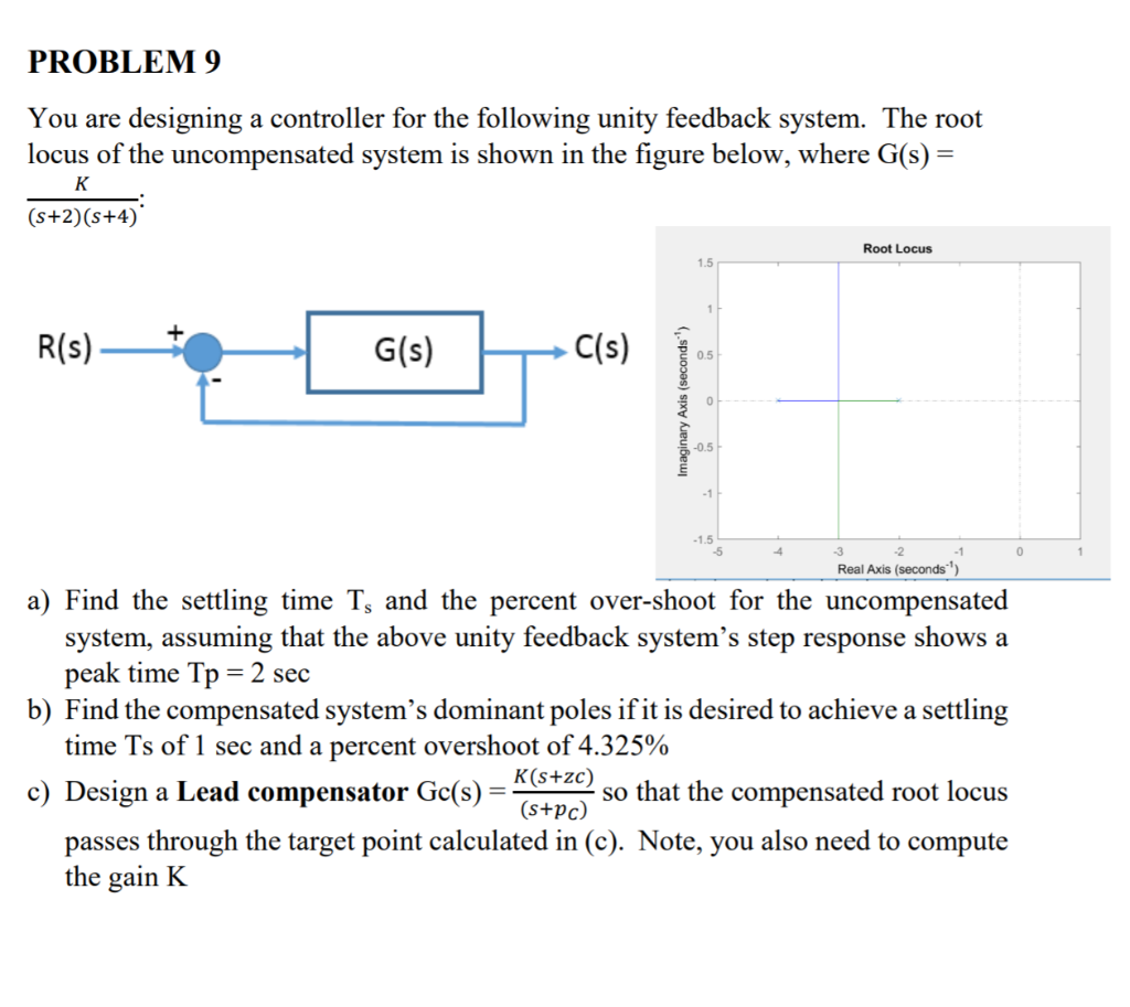 Control System Design Problems PROBLEM 9 You are designing a controller for the | Chegg.com