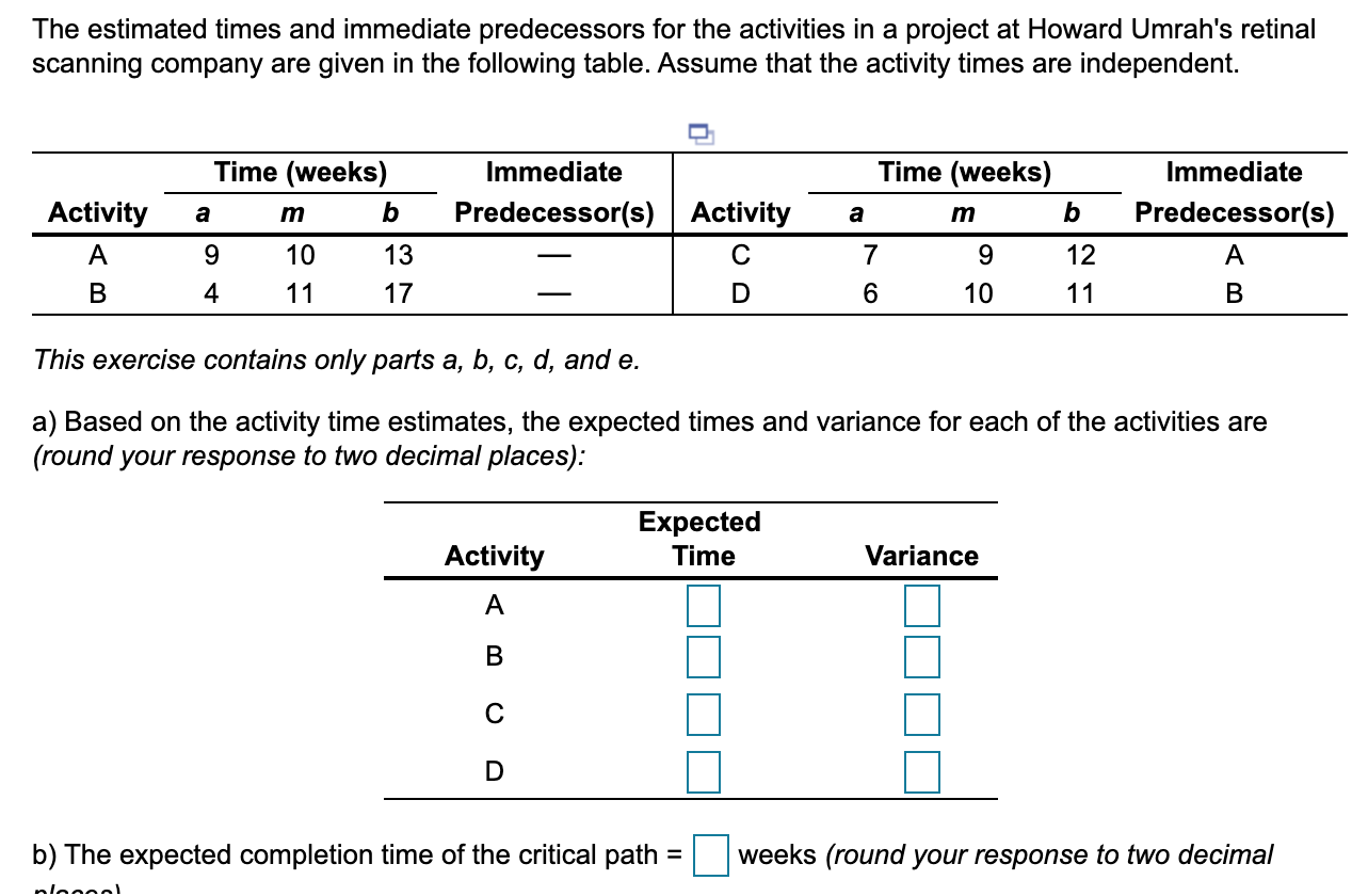 Solved The Estimated Times And Immediate Predecessors For | Chegg.com