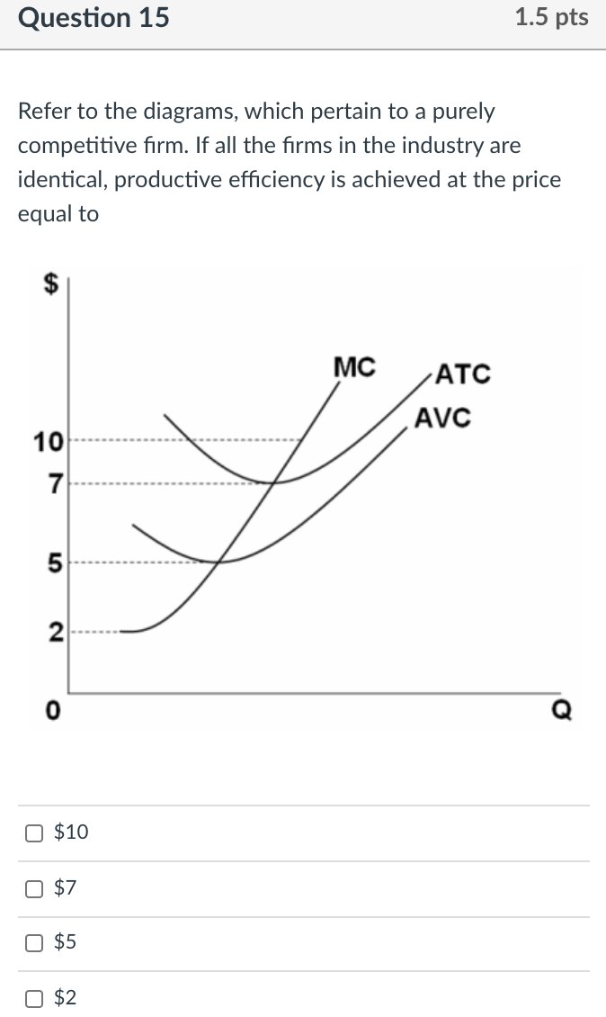 Solved Question 15 1.5 pts Refer to the diagrams, which | Chegg.com