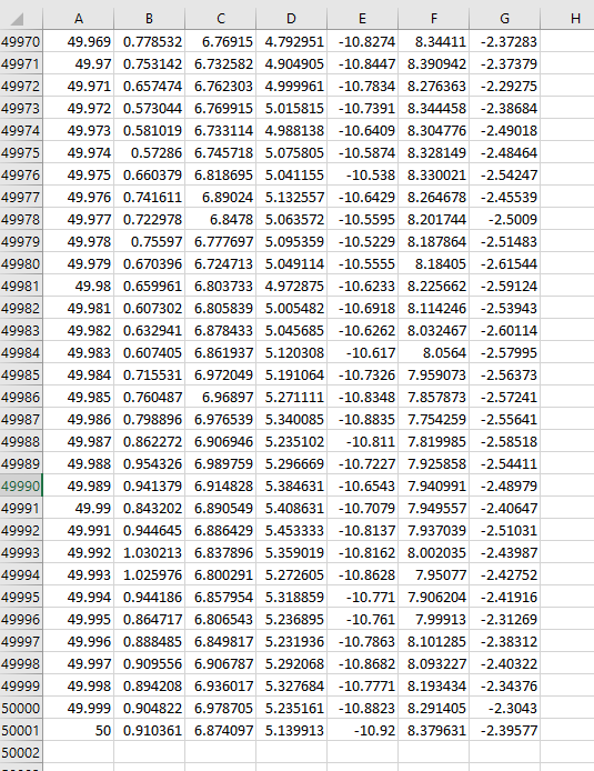 Solved The file provided for download here, | Chegg.com