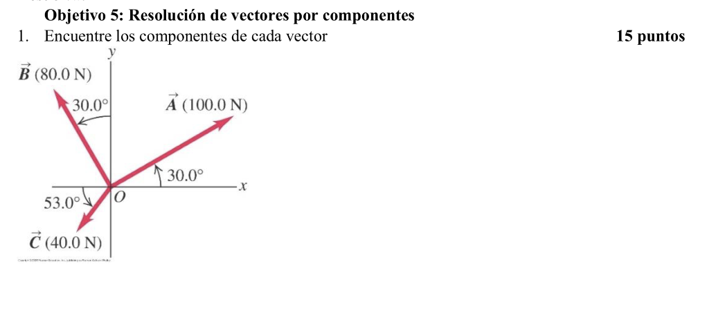 Solved Objetivo 5: Resolución De Vectores Por Componentes | Chegg.com