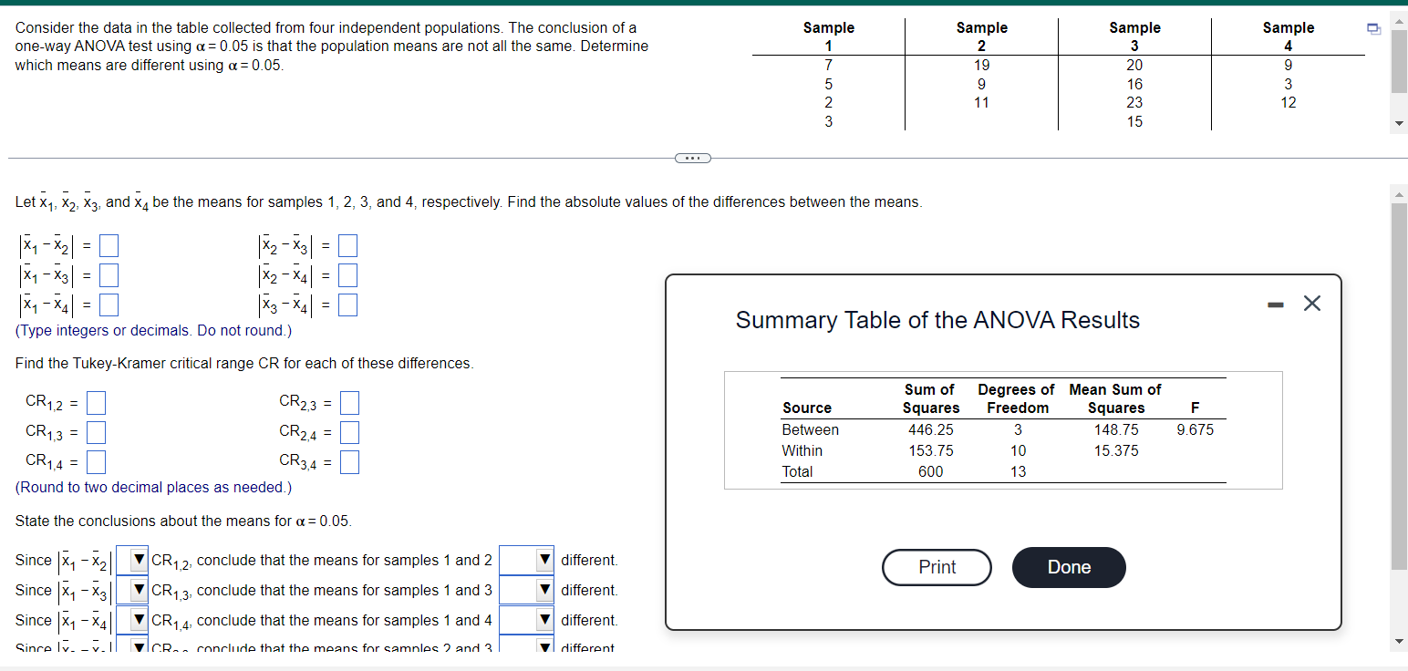 Solved Consider the data in the table collected from four | Chegg.com