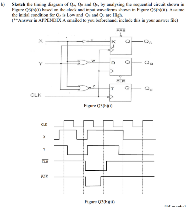 Solved B) Sketch The Timing Diagram Of QA, Qe And Qc, By | Chegg.com