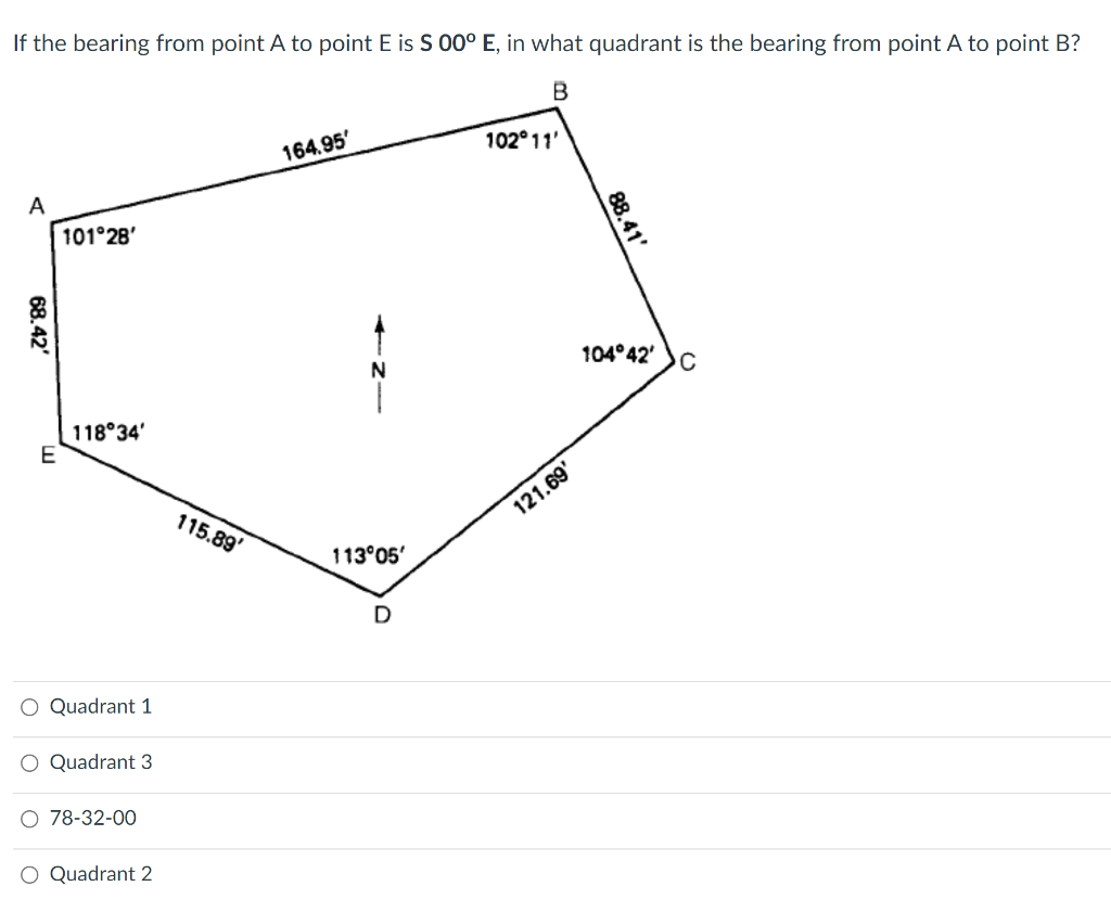 Solved If the bearing from point A to point E is S00∘E, in | Chegg.com