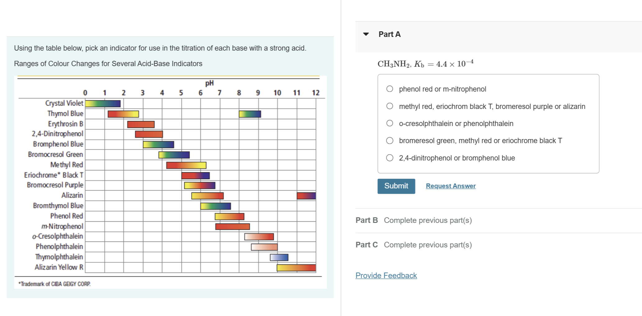Solved Using the table below, pick an indicator for use in | Chegg.com